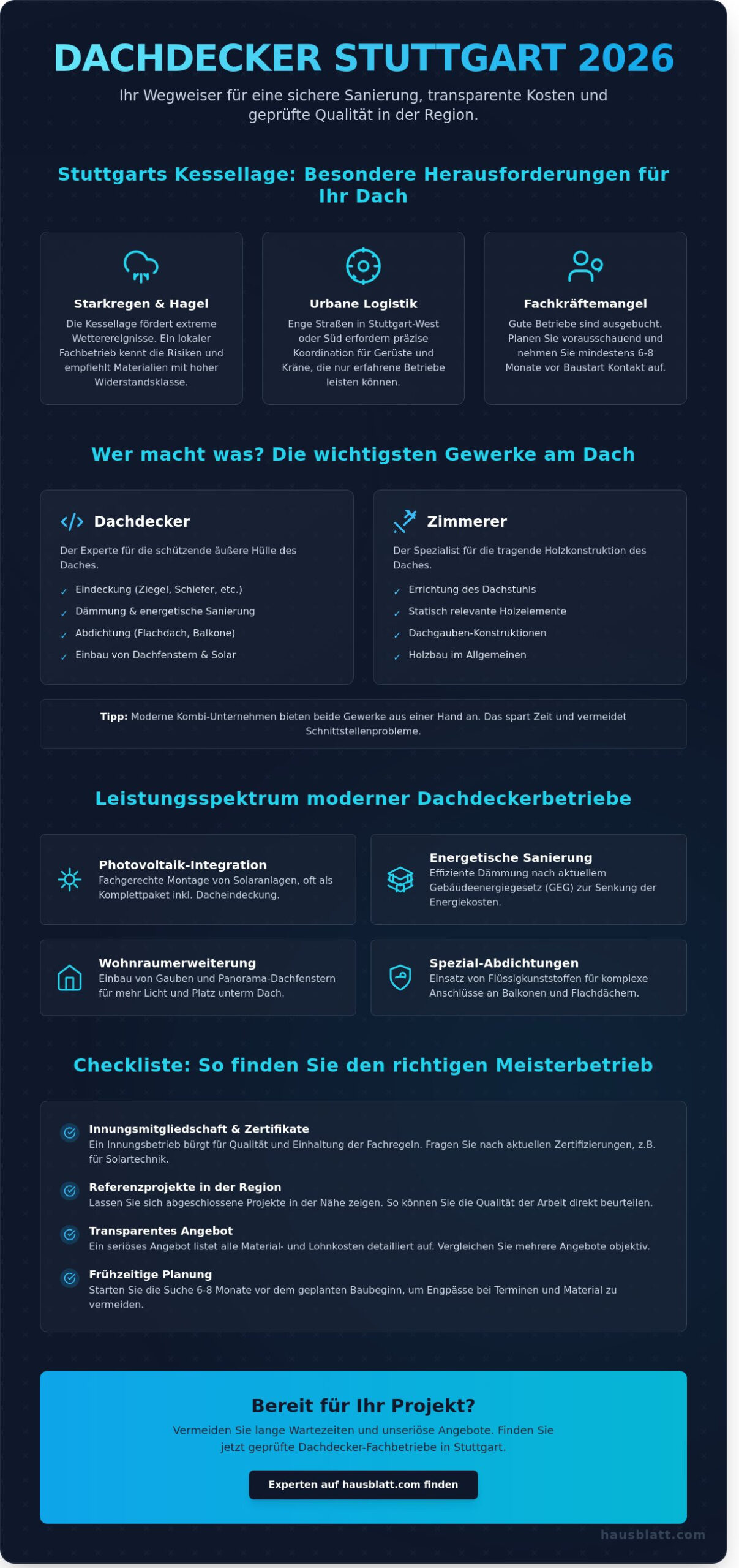 Dachdecker in Stuttgart finden: Ihr Experten-Ratgeber für Qualität, Kosten und Auswahl 2026 - Infographic