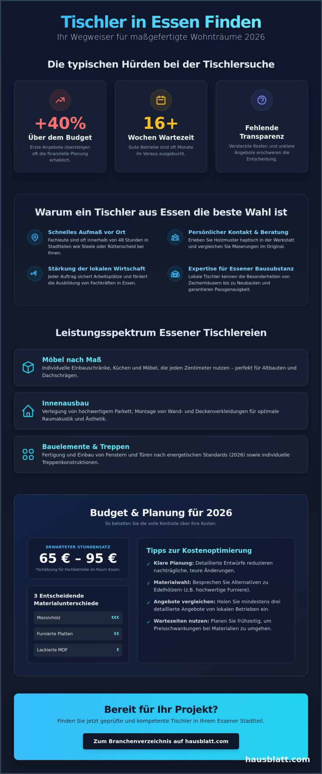 Tischler in Essen finden: Ihr Ratgeber für Maßarbeit und Innenausbau 2026 - Infographic
